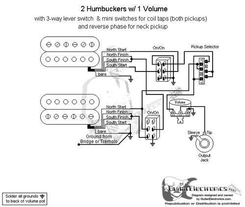 2 Humbuckers/3-Way Lever Switch/1 Volume/Coil Tap & Reverse Phase