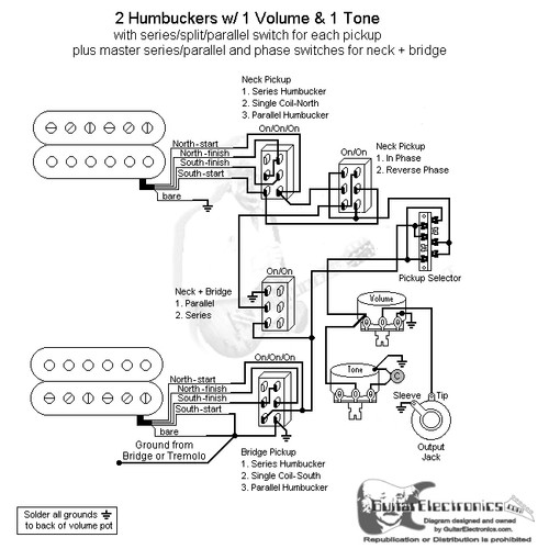 2 HBs/3-Way Lever/1 Vol/1 Tone/Series-Split-Parallel, Reverse Phase & Master Series-Parallel