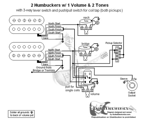 2 Humbuckers/3-Way Lever Switch/1 Volume/2 Tones/Coil Tap emg select humbucker split coil wiring diagram 