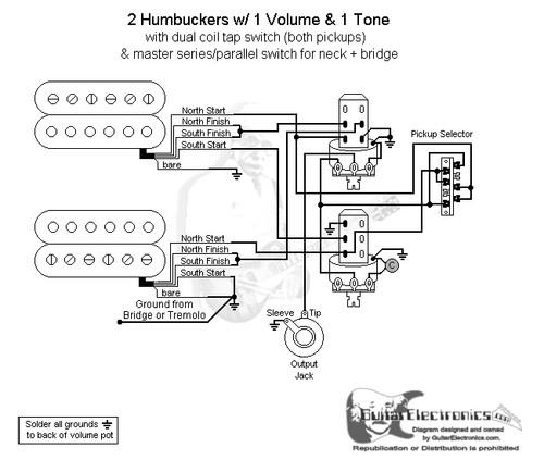 Guitar Wiring Diagrams | 2 Humbuckers/3-Way Switch/1 Volume/2 Tones