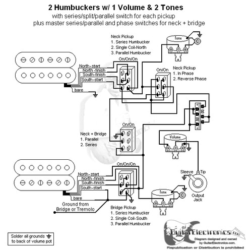 2 HBs/3-Way Lever/1 Vol/2 Tones/Series-Split-Parallel, Reverse Phase & Master Series-Parallel