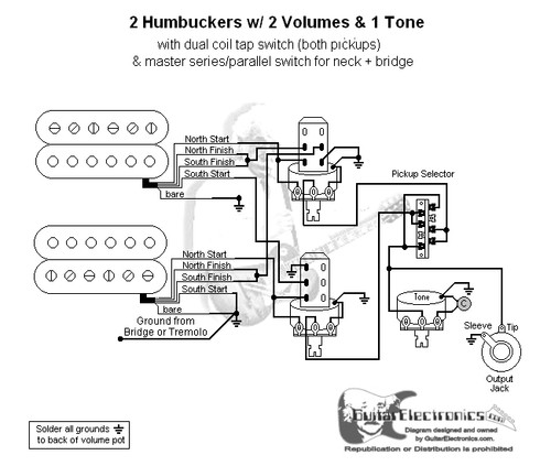 2 HBs/3-Way Lever/2 Vol/1 Tone/Coil Tap & Series Parallel