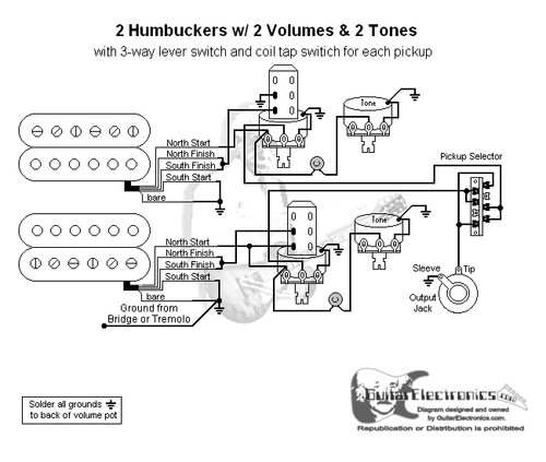 Guitar Wiring Diagrams | 2 Humbuckers/3-Way Switch/2 Volumes/2 Tones