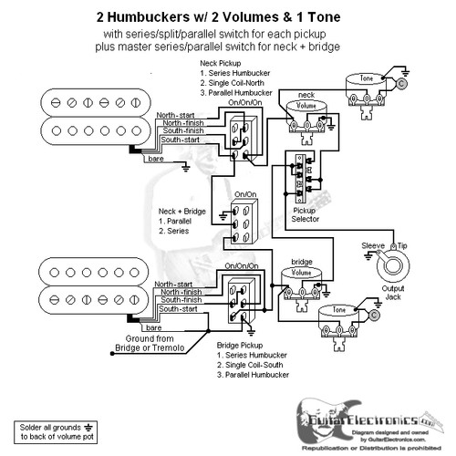 2 HBs/3-Way Lever/2 Vol/2 Tones/Series-Split-Parallel & Master Series-Parallel