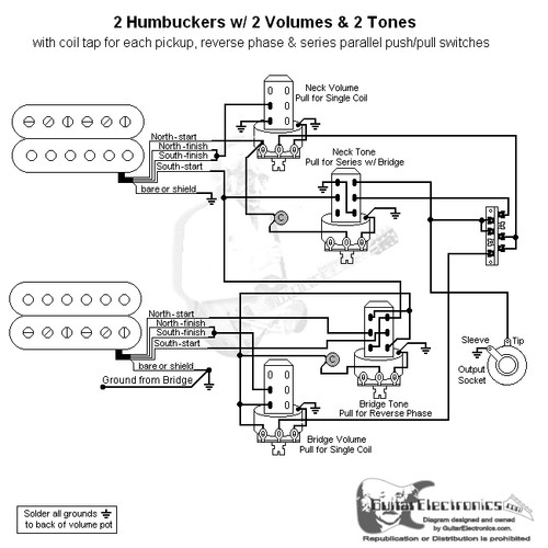 2 HBs/3-Way Lever/1 Vol/2 Tones/Coil Tap & Series Parallel & Phase