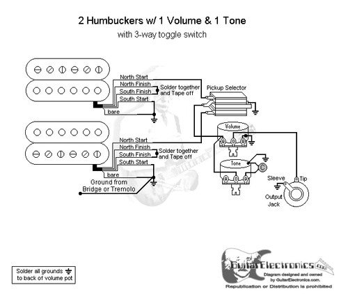 Guitar Wiring Diagrams | 2 Humbuckers/3-Way Switch/1 Volume/1 Tone