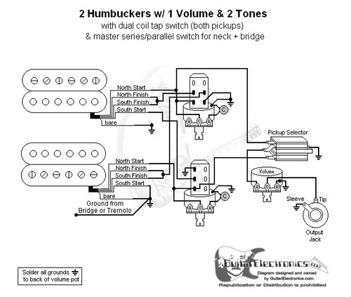 2 HBs/3-Way Toggle/1 Vol/2 Tones/Coil Tap & Series Parallel