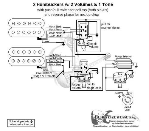 2 Humbuckers/3-Way Toggle Switch/2 Volumes/1 Tone/Coil Tap & Reverse Phase