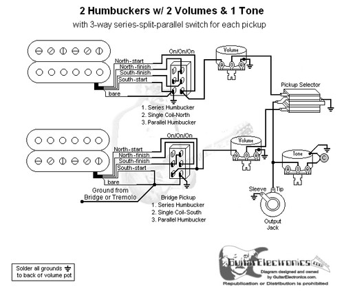 2 Humbuckers/3-Way Toggle Switch/2 Volumes/1 Tone/Series-Split-Parallel