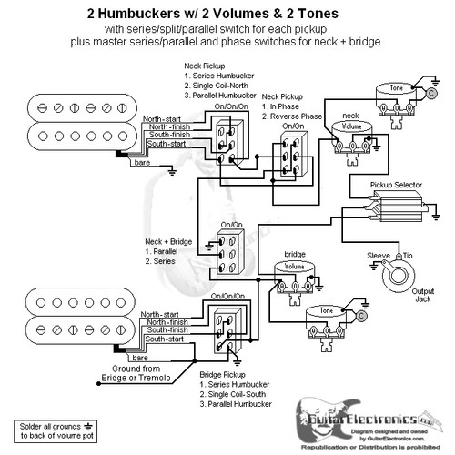 2 HBs/3-Way Toggle/2 Vol/2 Tones/Series-Split-Parallel, Phase & Master Series-Parallel