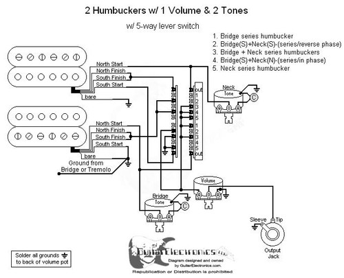 3 Humbucker 5 Way Switch Wiring Diagram For Your Needs