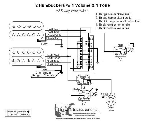 2 Humbuckers/5-Way Lever Switch/1 Volume/2 Tones/04