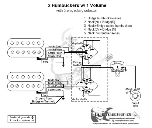 2 Humbuckers/5-Way Rotary Switch/1 Volume/05