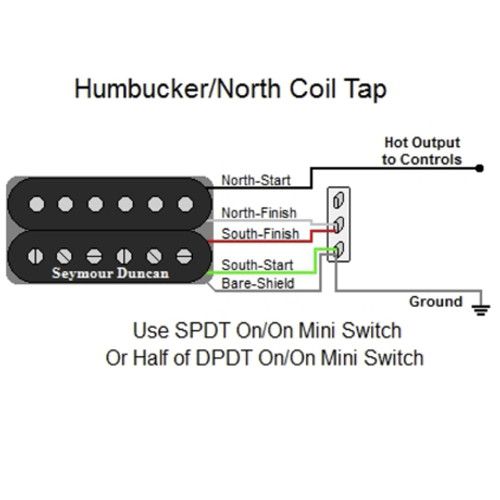 Humbucker/North Coil Tap