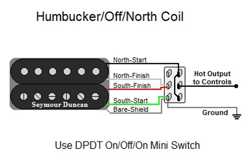 Humbucker/Off/North Coil Tap