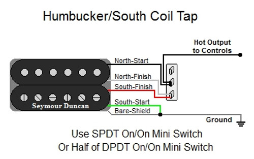 Humbucker/South Coil Tap