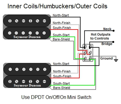 Inner Coils/Humbuckers/Outer Coils coil split pick up bass wiring diagram 