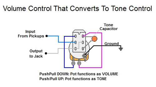 Volume Control Converts to Tone Control