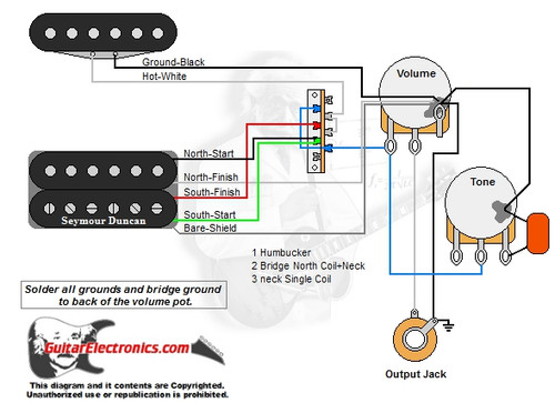 1 Humbucker/1 Single Coil/3-Way Lever Switch/1 Volume/1 ... hot rail pickups wiring diagram 