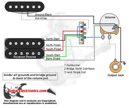 Single Coil Guitar Wiring Diagrams