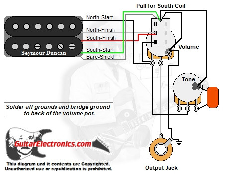 1 Humbucker/1 Volume/1Tone/Pull for South Single Coil