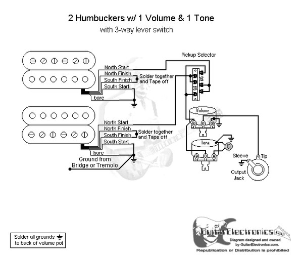 2 Humbuckers/3-Way Lever Switch/1 Volume/1 Tone