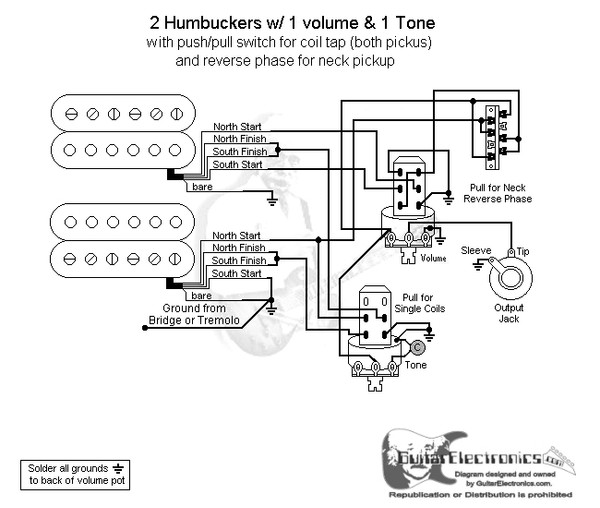 2 HBs/3-Way Lever/1 Vol/1 Tone/Coil Tap & Reverse Phase