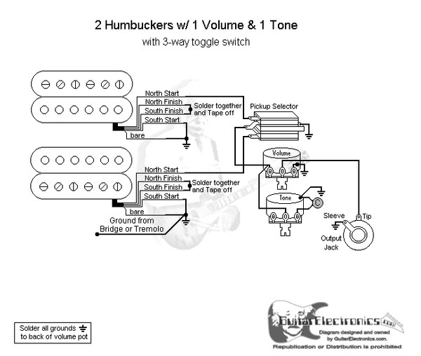 2 Humbuckers/3-Way Toggle Switch/1 Volume/1 Tone