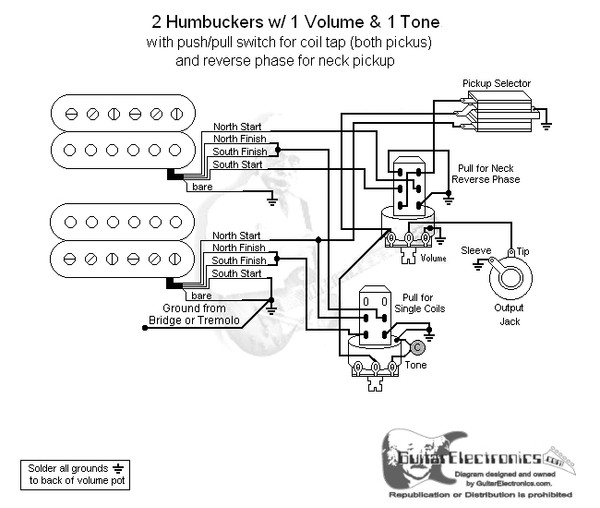 2 HBs/3-Way Toggle/1 Vol/1 Tone/Coil Tap & Reverse Phase