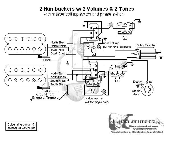 2 HBs/3-Way Toggle/2 Vol/2 Tones/Coil Tap & Reverse Phase
