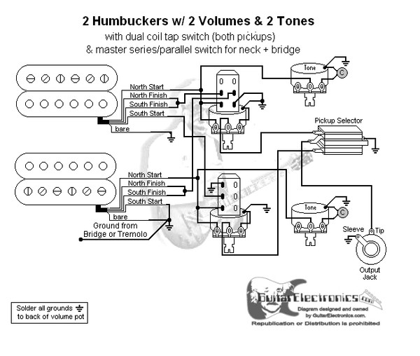 2 HBs/3-Way Toggle/2 Vol/2 Tones/Coil Tap & Series Parallel
