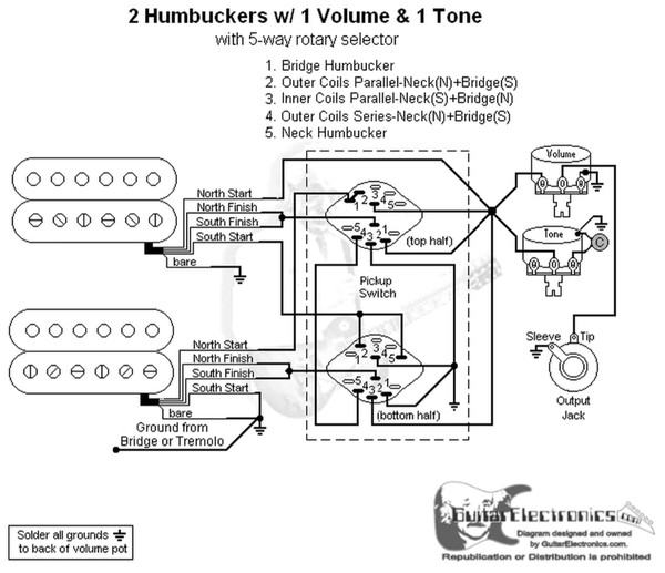2 Humbuckers/5-Way Rotary Switch/1 Volume/1 Tone/06
