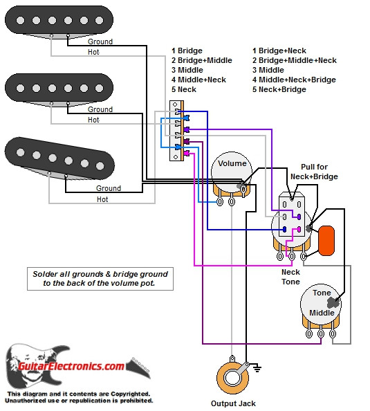 Strat w/ Neck+Bridge & Neck+Mid+Bridge Options (7 Sound)