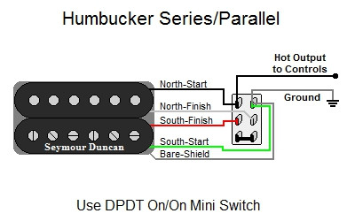 Humbucker Series/Parallel
