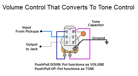 Volume Control Converts to Tone Control
