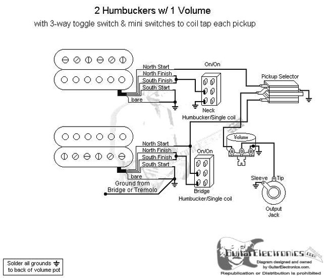 Electric Guitar Wiring Harness Kit 3 Way Toggle 1 Volume 1 Tone 500K Pots - Foto 7
