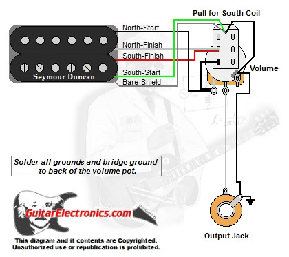 1 Humbucker/1 Volume/Pull for South Single Coil