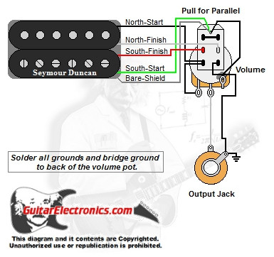 1 Humbucker/1 Volume/Series-Parallel