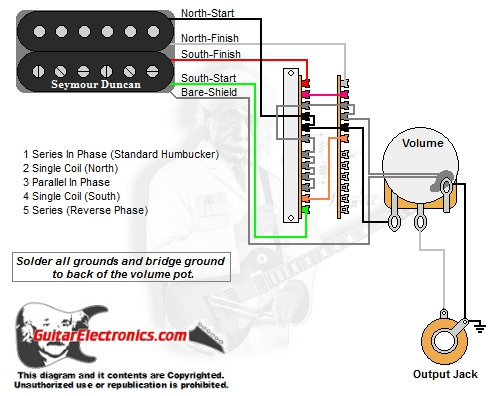 1 Humbucker/1 Volume/5-Way Lever Switch