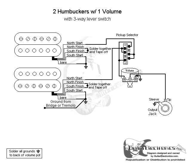 2 Humbuckers/3-Way Lever Switch/1 Volume