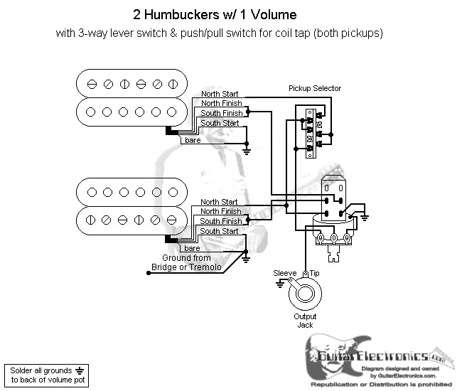 2 Humbuckers/3-Way Lever Switch/1 Volume/Coil Tap
