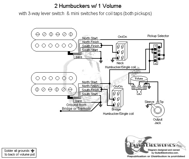 2 Humbuckers/3-Way Lever Switch/1 Volume/Individual Coil Taps