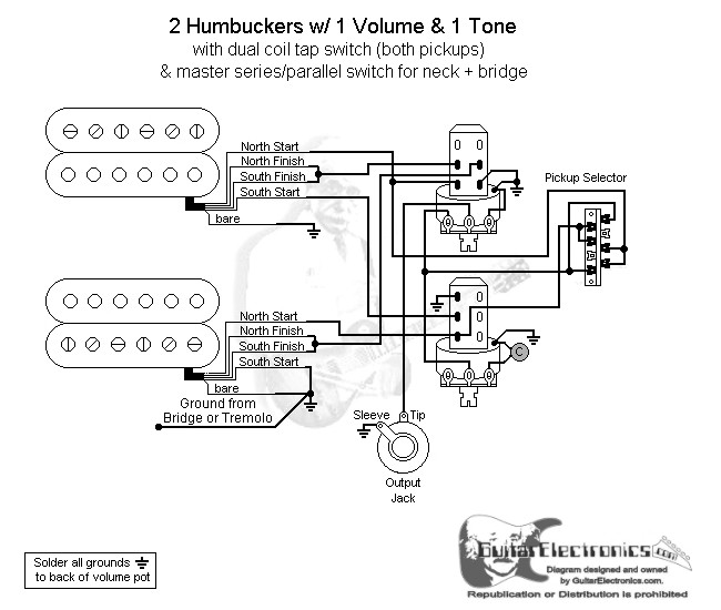 2 HBs/3-Way Lever/1 Vol/1 Tone/Coil Tap & Series Parallel