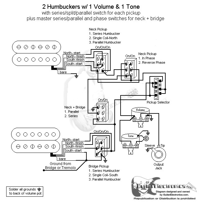 2 HBs/3-Way Lever/1 Vol/1 Tone/Series-Split-Parallel, Reverse Phase & Master Series-Parallel