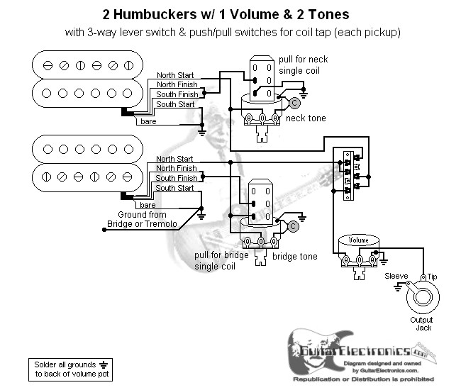 2 Humbuckers/3-Way Lever Switch/1 Volume/2 Tones/Individual Coil Taps