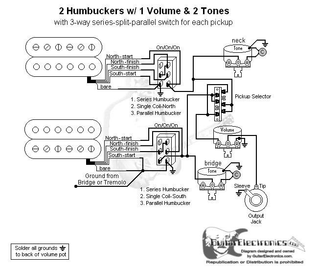 2 Humbuckers/3-Way Lever Switch/1 Volume/2 Tones/Series-Split-Parallel