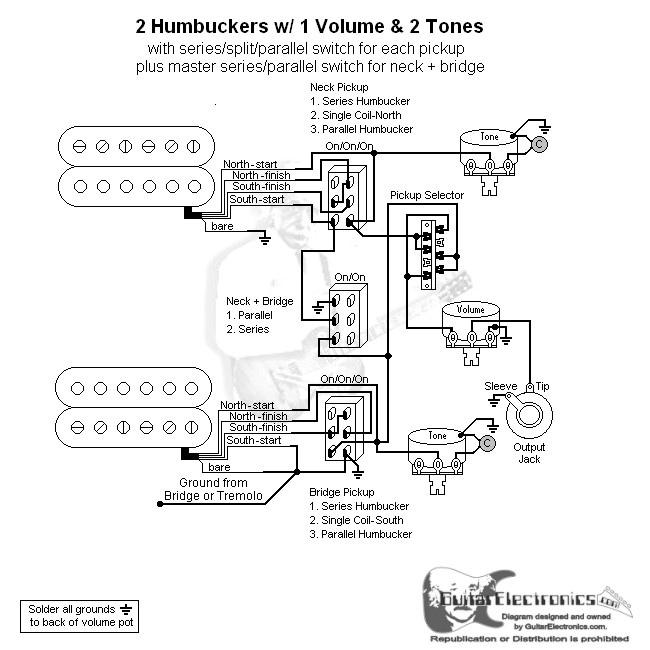 2 HBs/3-Way Lever/1 Vol/2 Tones/Series-Split-Parallel & Master