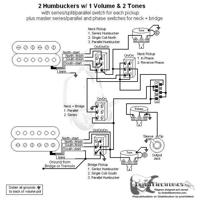 2 HBs/3-Way Lever/1 Vol/2 Tones/Series-Split-Parallel, Reverse Phase & Master Series-Parallel
