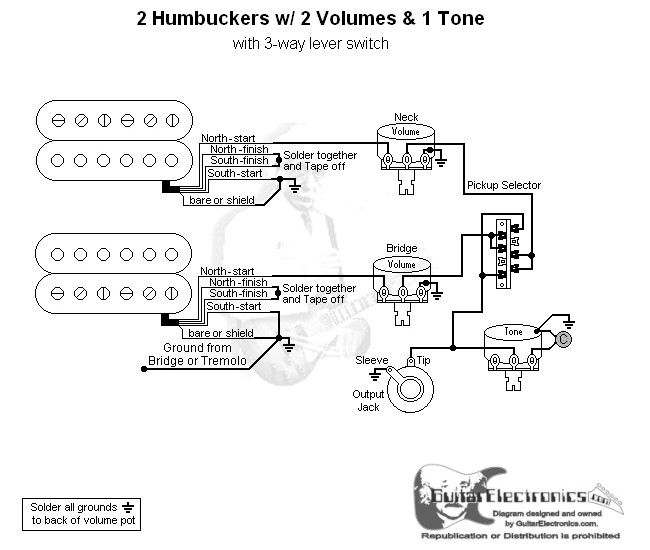 2 Humbuckers/3-Way Lever Switch/2 Volumes/1 Tone