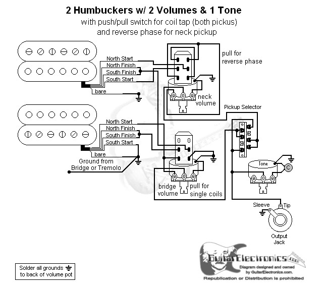 2 HBs/3-Way Lever/2 Vol/1 Tone/Coil Tap & Reverse Phase